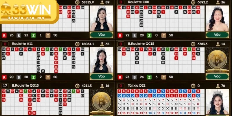 Casino 33WIN - Thiên đường cá cược trực tuyến đẳng cấp 2 Tựa game roulette sẽ đưa người chơi vào một không gian giải trí thú vị