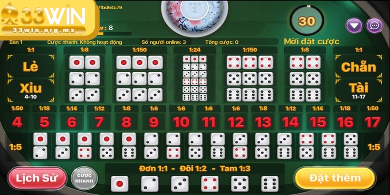 Mẹo chơi Tài Xỉu - Bí quyết thắng lớn từ cao thủ chơi game  3 Sử dụng bảng thống kê là công cụ giúp nâng cao khả năng dự đoán kết quả